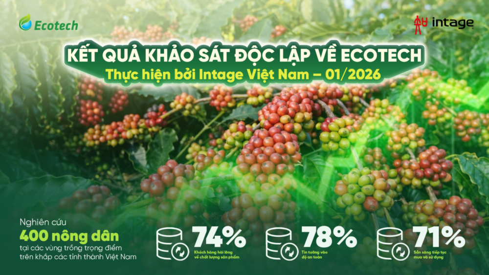 Kết quả khảo sát độc lập về Ecotech được thực hiện bởi Intage Việt Nam